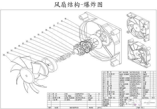 介绍空气能风扇,创新构造,引领绿色生活_空气能风扇的构造
