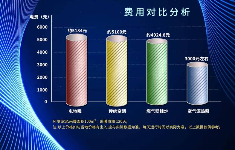 介绍空气能风盘高度之谜,如何打造舒适家居环境_空气能风盘多高
