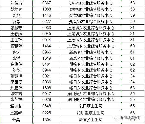 代县空气能热泵品牌崛起,绿色能源引领未来生活_代县空气能热泵品牌