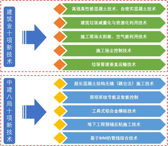 内蒙太阳能空气能采暖工程,绿色节能的新篇章_内蒙太阳能空气能采暖工程