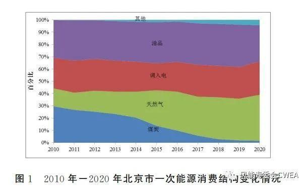 农村绿色能源革命,空气能热泵引领家居舒适新潮流_农村空气能安装例子