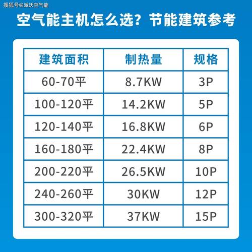 冬季空气能制冷,节能环保的智慧选择_冬季空气能制冷吗