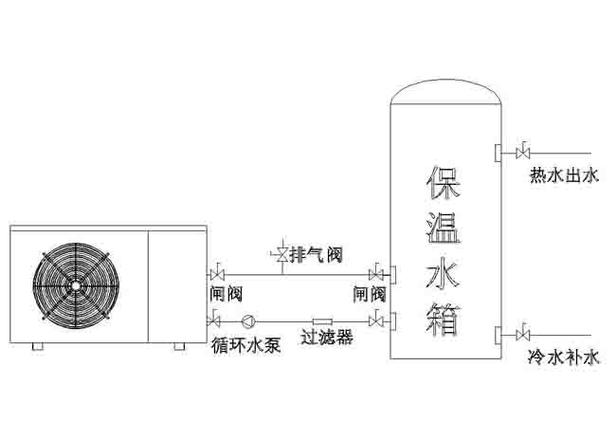 创新科技引领生活新篇章_详细分析空气能陶瓷水箱的优势与应用_空气能陶瓷水箱图