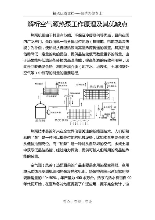 北方空气能热泵的局限性与挑战_北方空气能热泵缺点