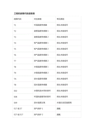 双能空气能05代码,引领节能环保新潮流_双能空气能05代码