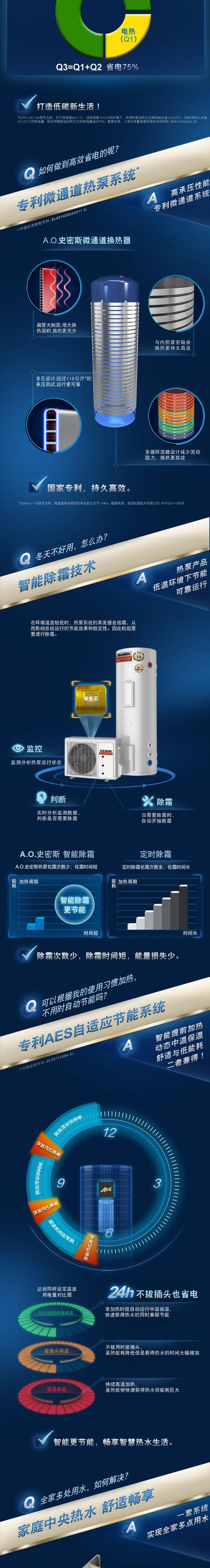 史密斯空气能300L,引领家庭供暖新潮流_史密斯空气能300l
