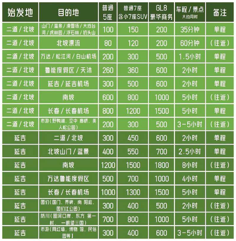 图们空气能,绿色节能的暖通新选择_图们空气能贴牌