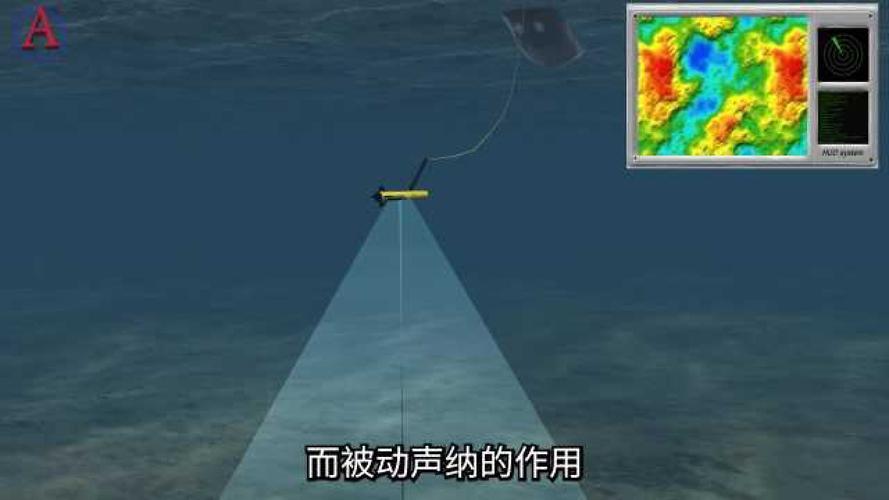 声纳与空气,介绍声波在空气中的传播之谜_声纳空气能传播吗