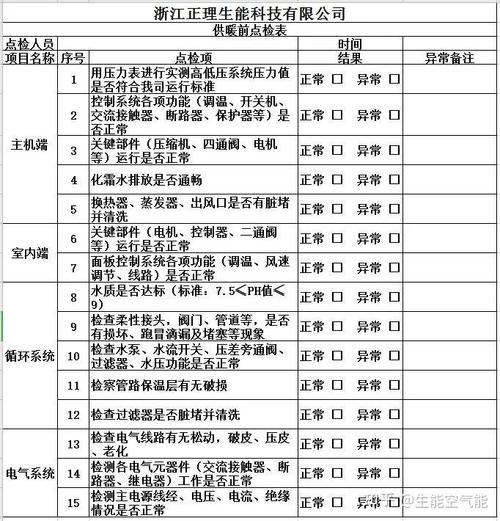 大空能VS空气能,介绍两种节能技术的奥秘_大空能和空气能的区别