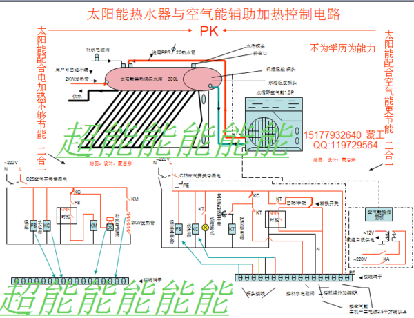 太阳能与空气能,绿色能源的蓝图与未来_太阳能和空气能图纸讲解