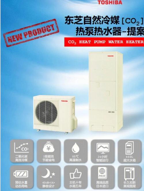 太阳能与空气能相结合,绿色能源的未来之路_太阳能加装空气能好用吗