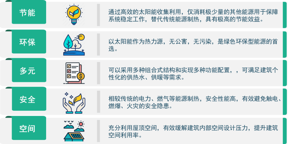 太阳能空气筒,绿色能源的革新者_太阳能空气筒