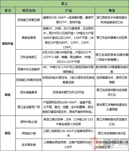 奥能空气能e08故障分析,介绍空调行业常见问题及解决方法_奥能空气能e08故障