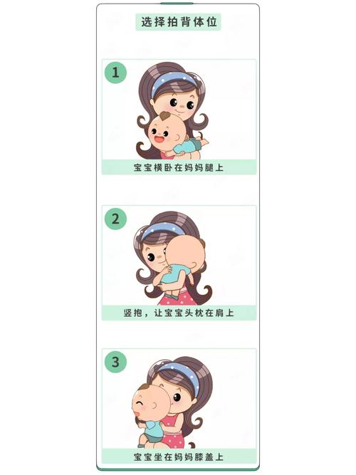 奶粉喂养,介绍宝宝多久能排空气的秘密_奶粉多久能排空气