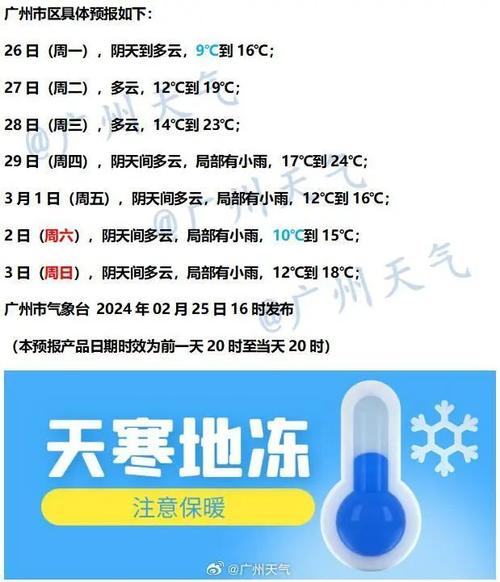 广东冷空气的持续时长及其对当地生活的影响_广东冷空气能冷多久
