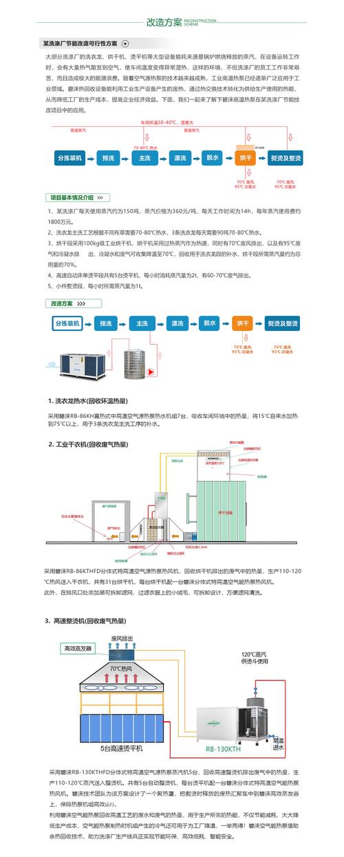 废空气的价值,介绍废空气能源回收的经济效益_废空气能多少钱
