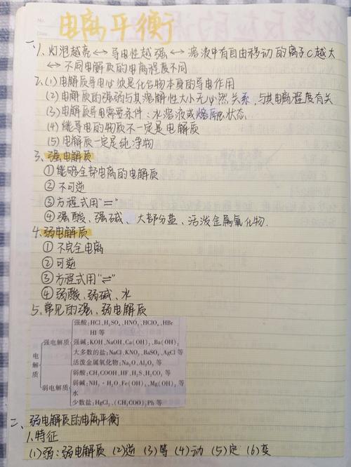 强电场空气电离,介绍电离现象背后的科学奥秘_强电场空气能电离