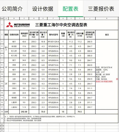 扬子空气能八匹,绿色能源的领跑者_扬子空气能八匹
