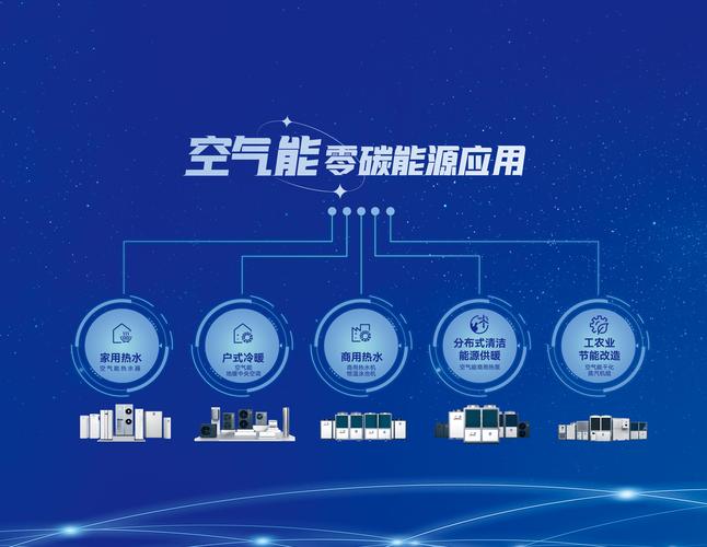 探索空气能铜管过长之谜,技术革新与行业变革_空气能铜管过长