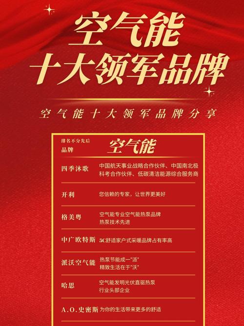 探索空气能领域,介绍那些引领行业的知名品牌_空气能什么牌子你好