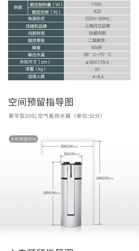 探索芬尼空气能,购买渠道全分析_在哪里能买到芬尼空气能